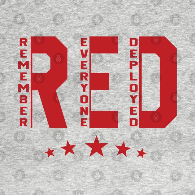 Remember Everyone Deployed by SrboShop